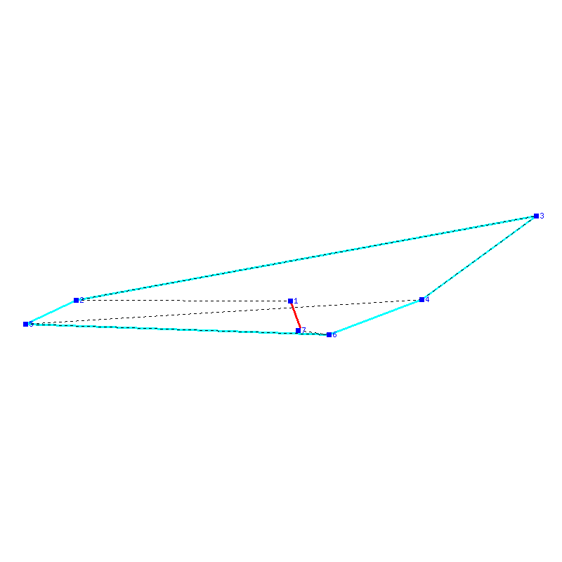 Flugauswertung